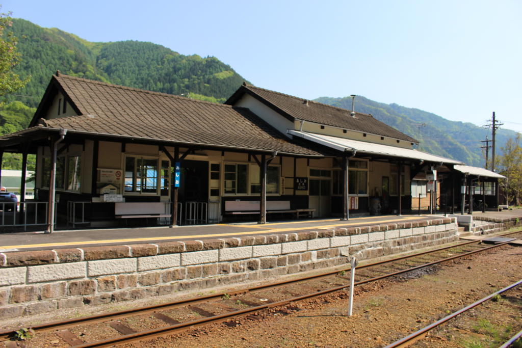 足尾駅の駅舎