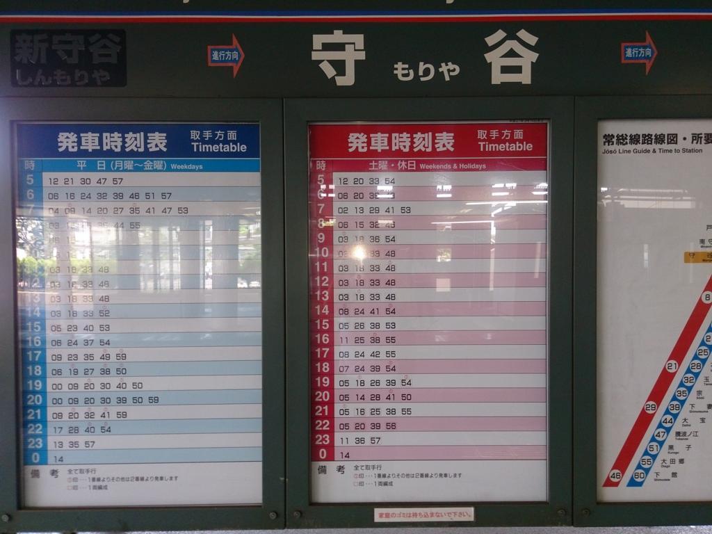 守谷駅の時刻表
