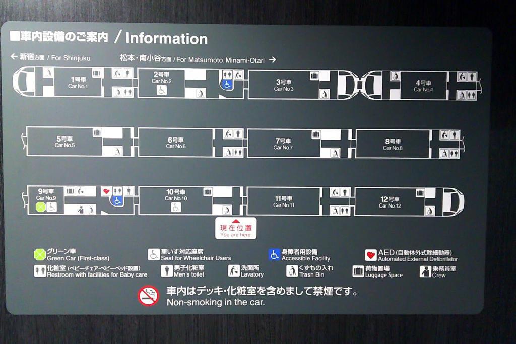 スーパーあずさ乗降口案内　6号車　自由席