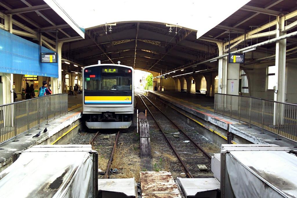 鶴見駅の鶴見線ホーム　頭端式の高架ホームは古めかしい雰囲気