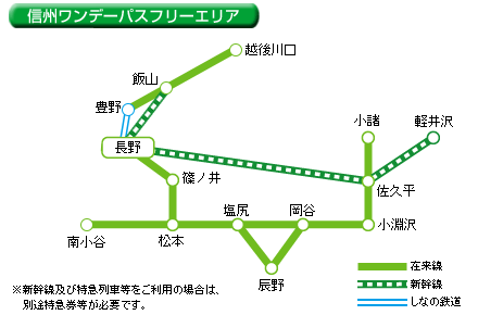 「信州ワンデーパス」のフリーエリア（JR東日本のサイトより）