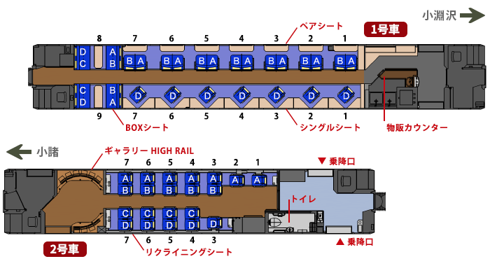 「HIGH RAIL 1375」の座席配置・座席番号