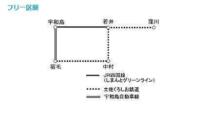 「四万十・宇和海フリーきっぷ」のフリーエリア（JR四国のWebサイトより）