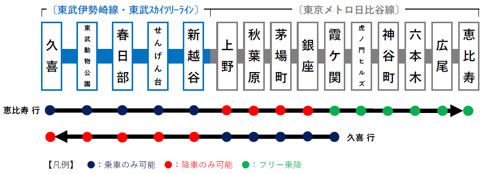 f:id:kzlife:20191220111108p:plain