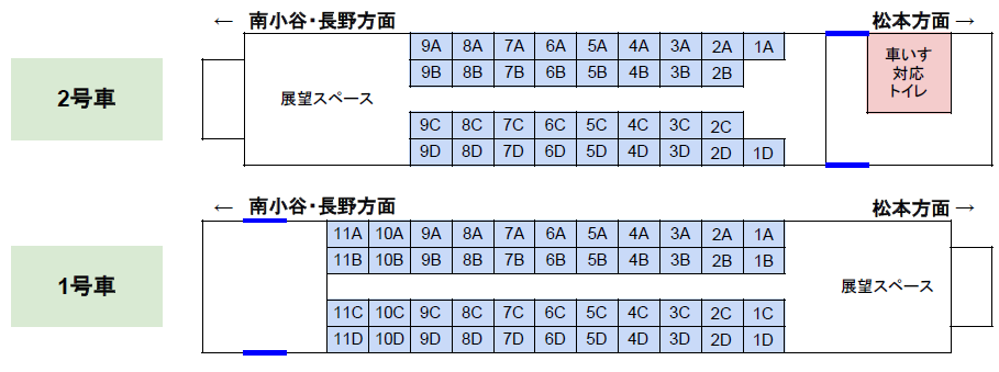 「リゾートビューふるさと」の座席表