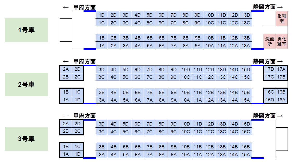 特急「ふじかわ」の座席表