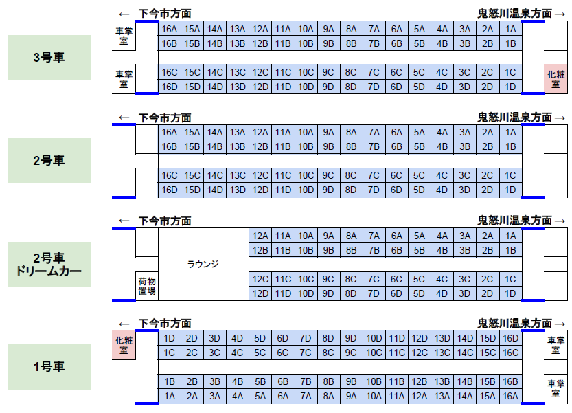 Sl大樹 に乗ろう Sl座席指定券の予約購入方法 おすすめの座席 座席表あり おすすめのきっぷを紹介します ひさの乗り鉄ブログ Sl大樹 に乗ろう Sl座席指定券の予約購入方法 おすすめの座席 座席表あり おすすめのきっぷを紹介します ひさの乗り鉄ブログ