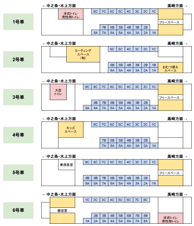 「リゾートやまどり」の座席表