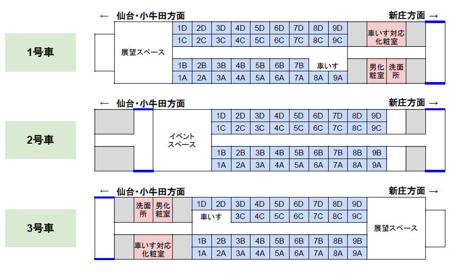 「リゾートみのり」の座席表