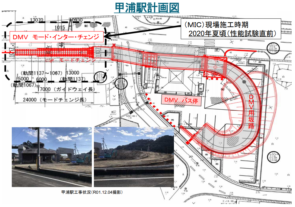 甲浦駅のDMV整備計画