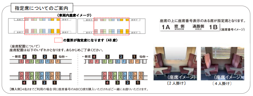 「快速湯けむり号」の指定席