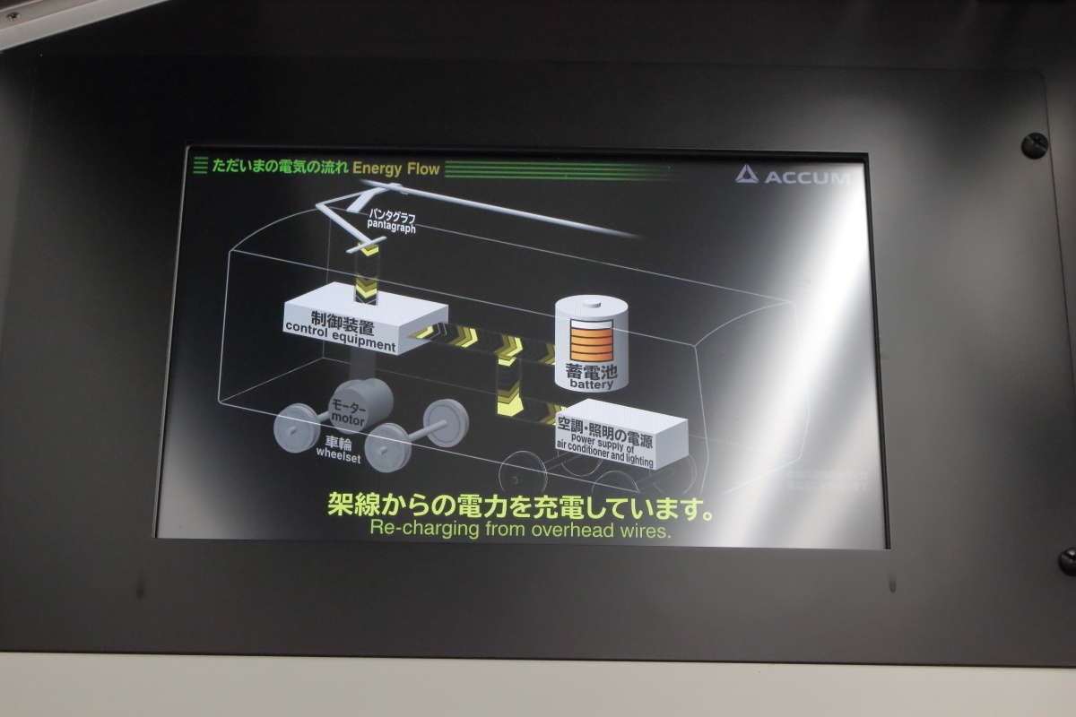 EV-E301系の車端部には「ただいまの電気の流れ」が表示されるディスプレイが設置されています