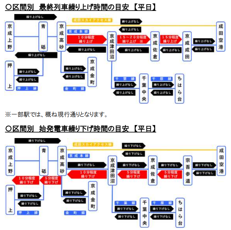 f:id:kzlife:20201127183806p:plain