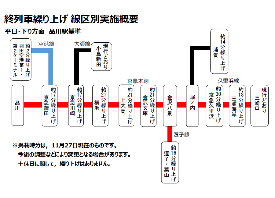 f:id:kzlife:20201127183829p:plain