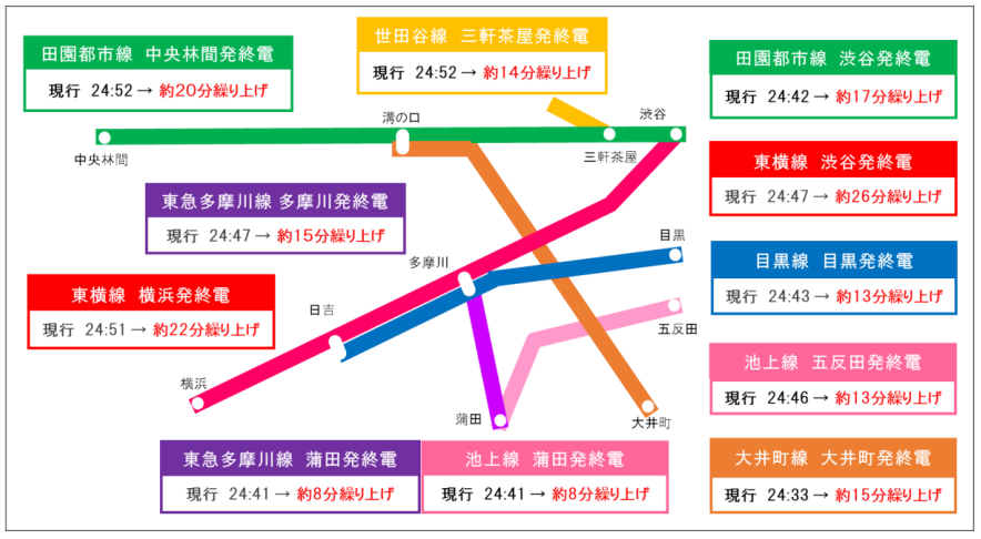 f:id:kzlife:20201216174758p:plain