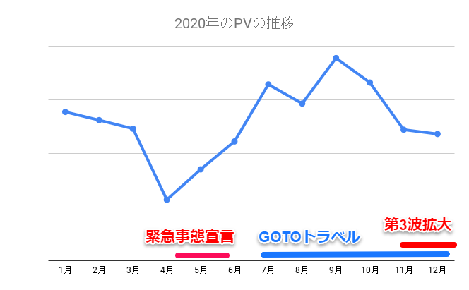 f:id:kzlife:20201230184722p:plain