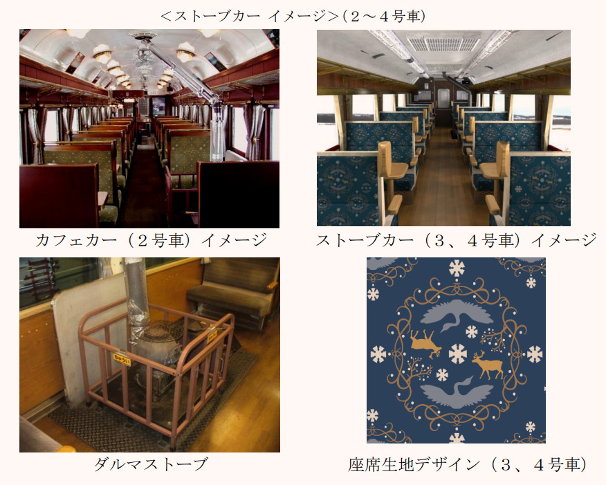 「SL冬の湿原号」 2~4号車のリニューアルイメージ