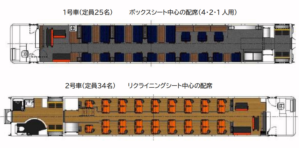 新しい観光列車「ひなび」(陽旅)の車内レイアウト