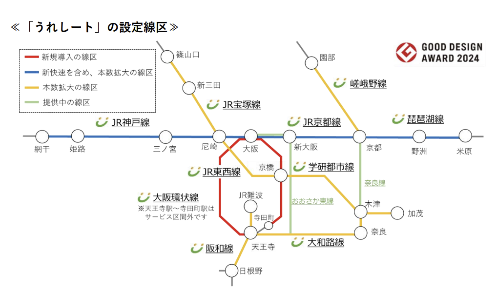 ダイヤ改正後の「うれシート」設定線区(京阪神エリア)