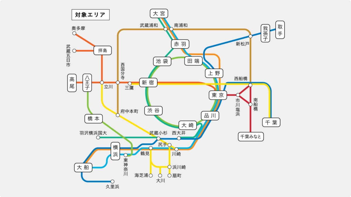 「オフピーク定期券」が導入される東京電車特定区間