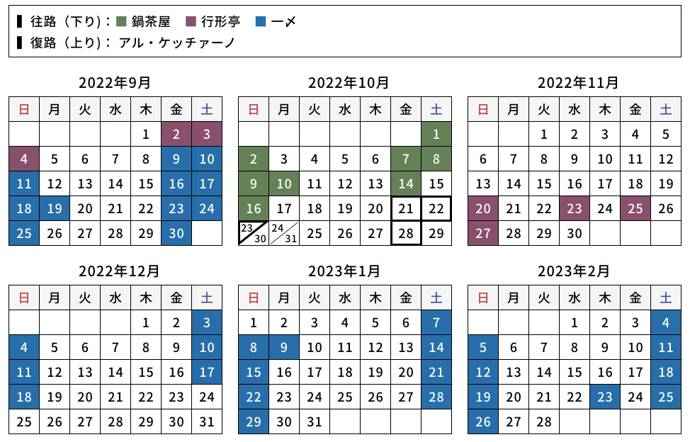 旅行商品 設定日カレンダー
