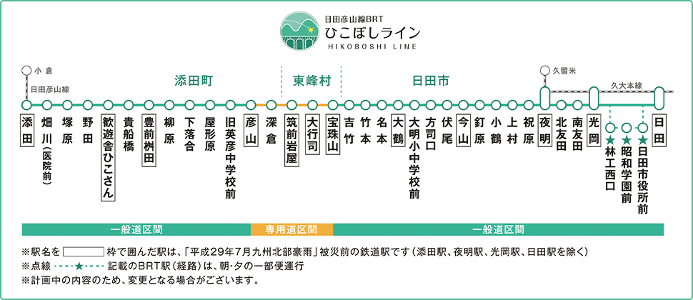 日田彦山線BRT 路線図